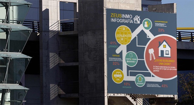 Lona publicitaria blockout en impresión digital | Desde 6.95 €/m2
